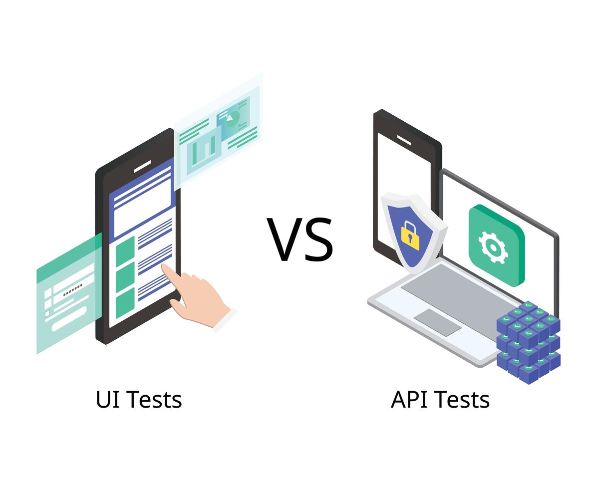 manual-testing – Softbyt
